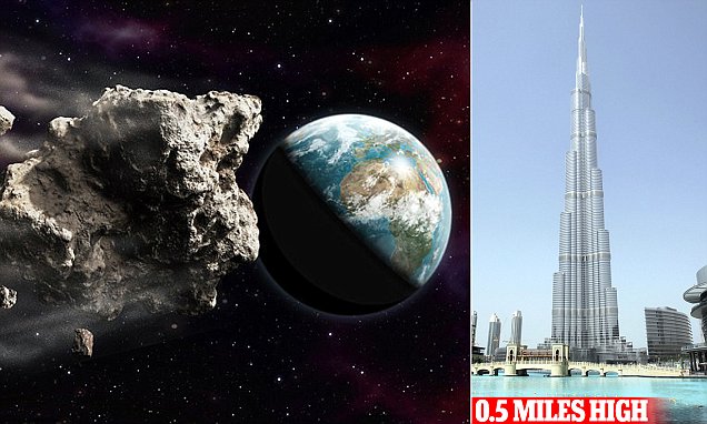 a potentially hazardous asteroid is flying past earth daily mail online