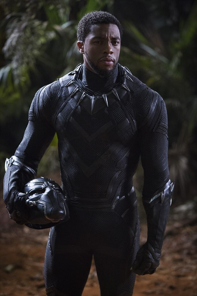 black panther back in the year that saw the foundation of the black