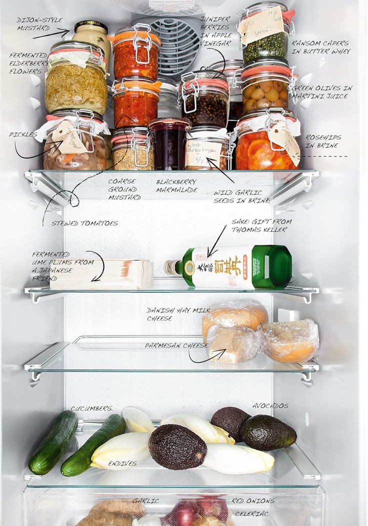 ever wondered what lies behind the fridge doors of the most esteemed chefs on the planet wonder