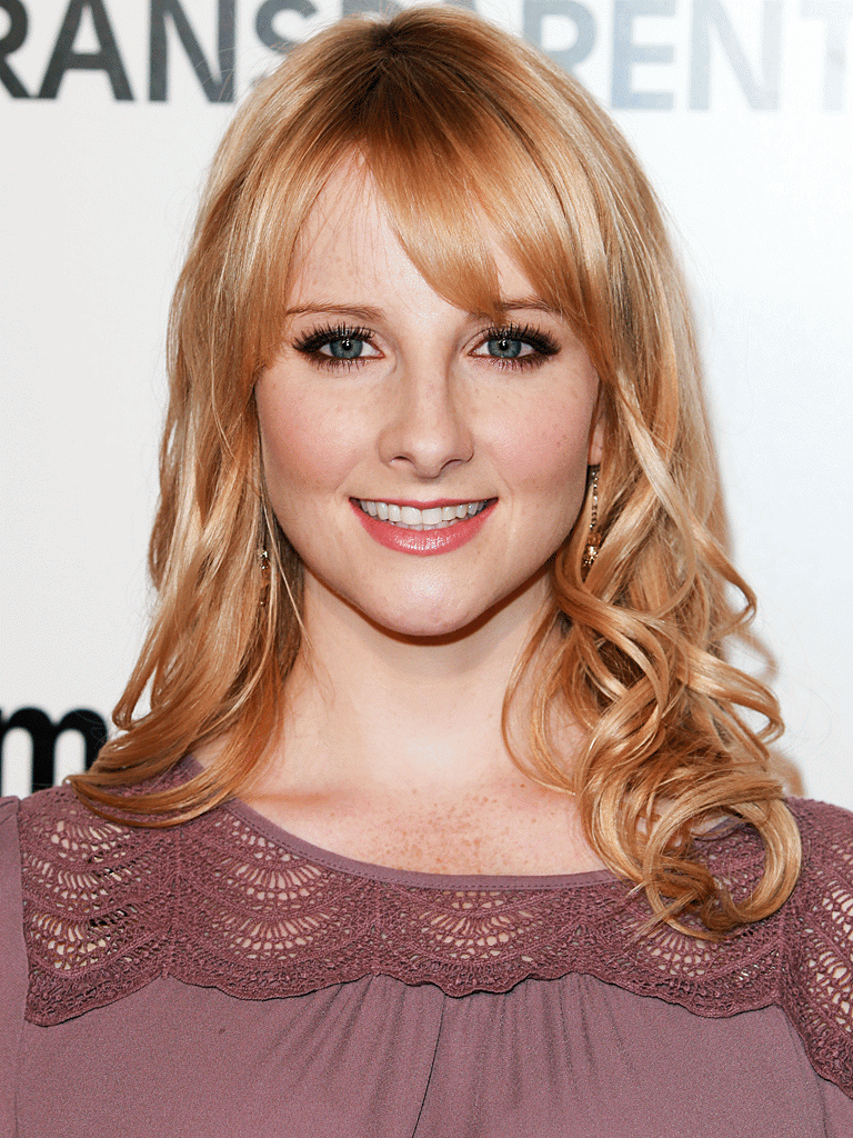 melissa rauch actor comedian guide