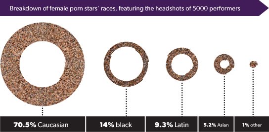 porn star bra size weight hair color averages jon millwards 1