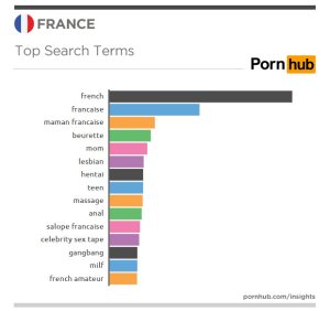 search french double teen porn videos free teen porn 1