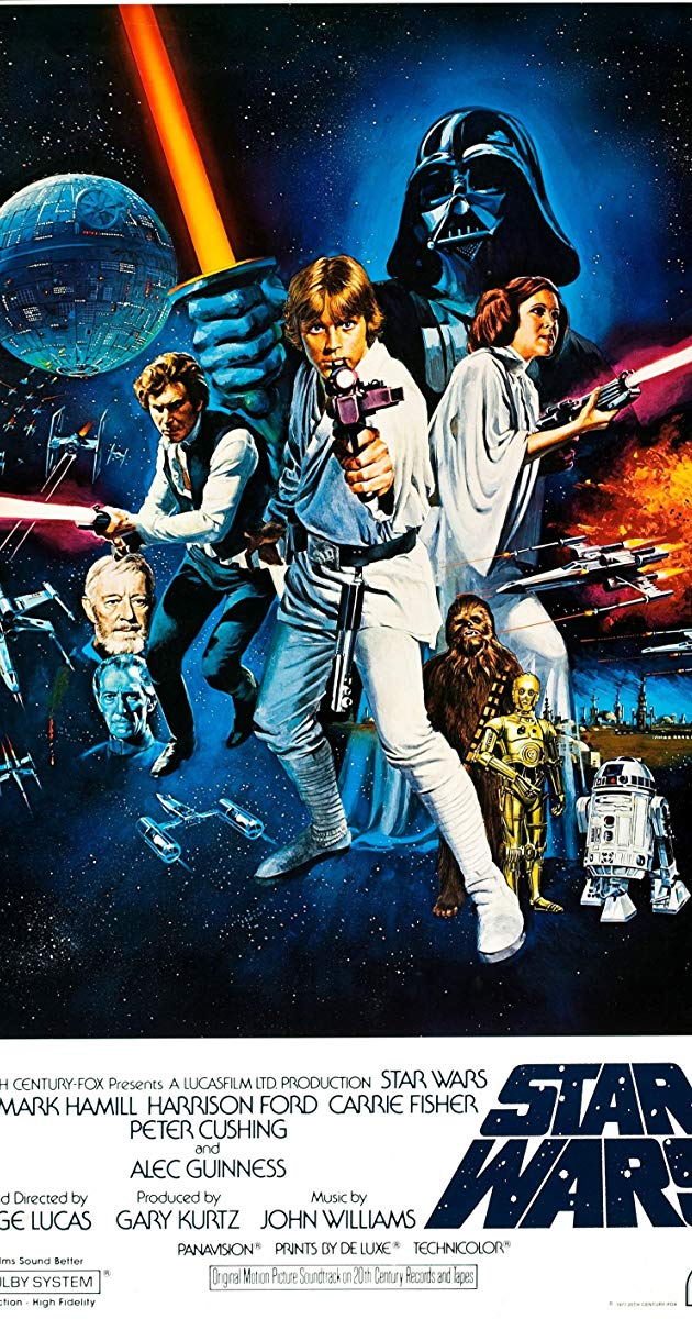 star wars episode iv a new hope connections imdb