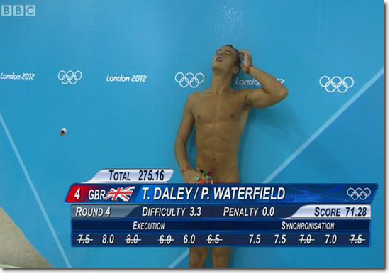 the most accidentally erotic images of the olympics 1